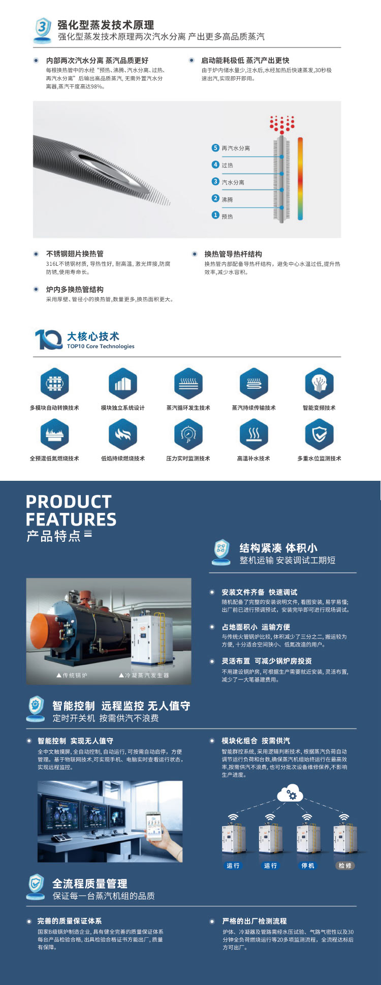 蒸汽發生器3.jpg
